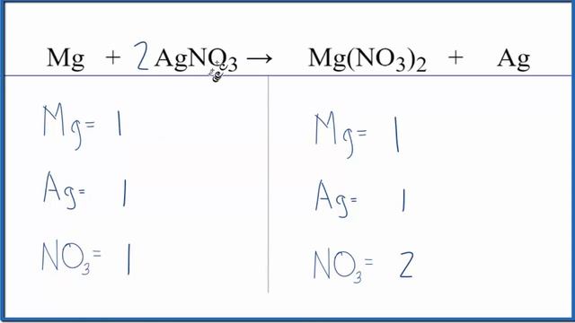 How to Balance Mg + AgNO3 = Mg(NO3)2 + Ag смотреть онлайн