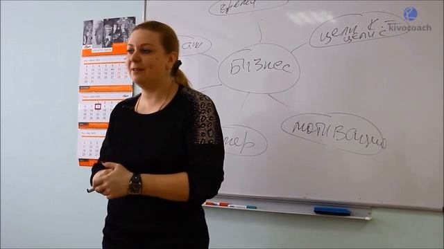 Тема 1. Цели и задачи управления (фрагмент) смотреть онлайн