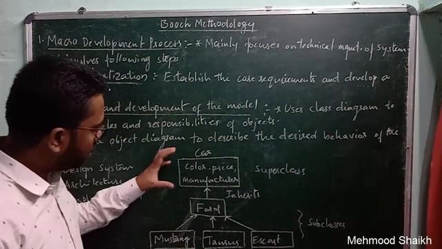 What is Booch Methodology of object oriented system development смотреть онлайн