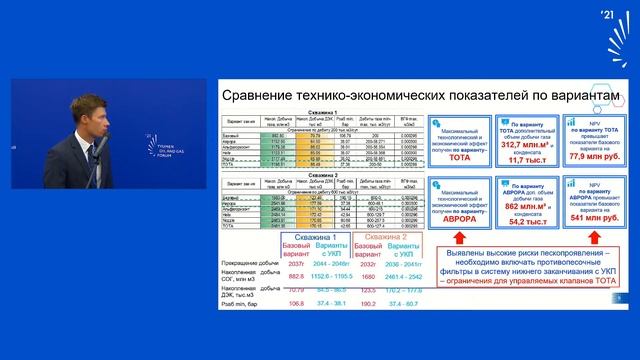 Технологическая сессия «Прорывные технологии в области интеллектуального заканчивания скважин»