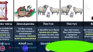 Чем Занимались Пророки упомянутые в Коране / Профессии Пророков 01