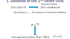 Weblecture 3.1 Free Vibrations of Undamped Systems