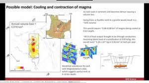 UTIG Seminar Series: Ian Hamling, GNS Science