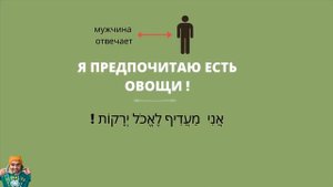 ИВРИТ УРОК | ИВРИТ ДЛЯ НАЧИНАЮЩИХ | УЧИМ ИВРИТ С НУЛЯ БЕСПЛАТНО
