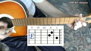 ЛЮБИТЕ, ДЕВУШКИ Аккорды ? БРАВО ♪ Разбор песни на гитаре ДЛЯ НАЧИНАЮЩИХ ♫ Гитарный Бой