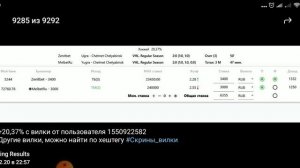 Обзор вилок сканера Forking от Анны Белозерцевой