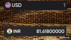 US Dollar rate today | US dollar exchange rate in Pakistan