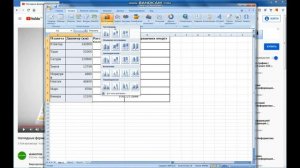 Урок по информатике 5 класс. Наглядные формы представления информации.