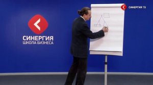 Андрей Коптелов  Как открыть глаза руководителяю на бизнес процесс  СИНЕРГИЯ