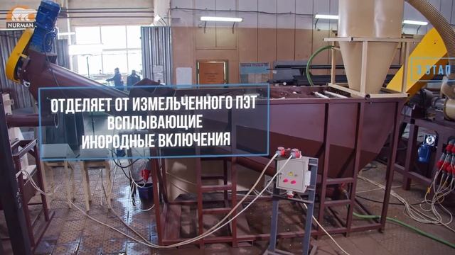 Линия по переработке отходов ПЭТ-тары.Оборудование для переработки пластика российского производств