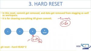 16. Git Reset and Type of Git Reset(Hard,Soft,Mixed Reset) with Practical