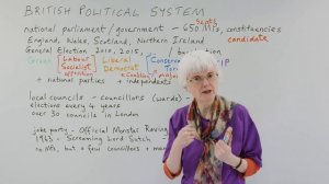 Learn about the UK political system & elections