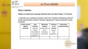 Classe inversée et TD en " jigsaw " en L1 Biologie / CEP 2019