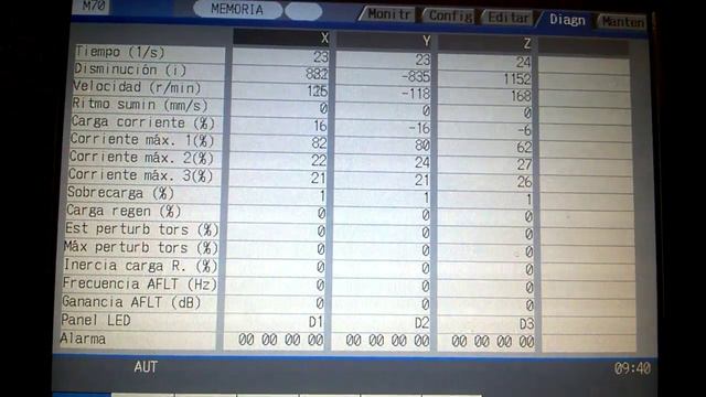 MITSUBISHI смотреть онлайн
