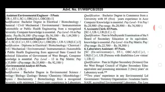 WB Pollution Control Board Recruitment 2020 | WBPCB Recruitment 2020 | WB Job