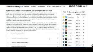 РокетВорк (RocketWork) – полный обзор платформы для самозанятых