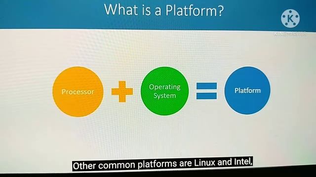 Class 10 Computer Application Unit 5 Java Story, ByteCode and JVM смотреть онлайн