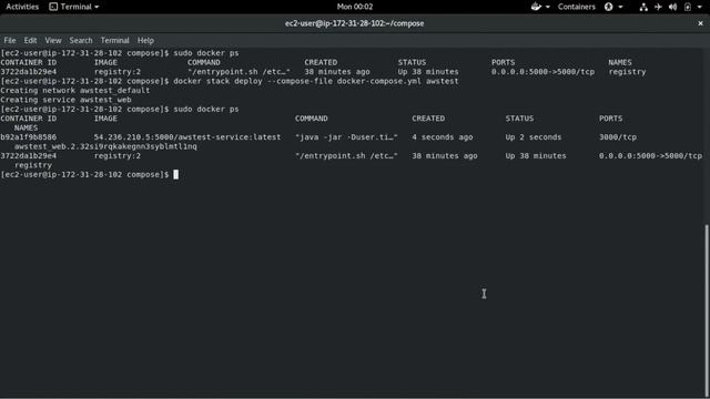 Deploy Spring Boot Application on Docker Swarm смотреть онлайн