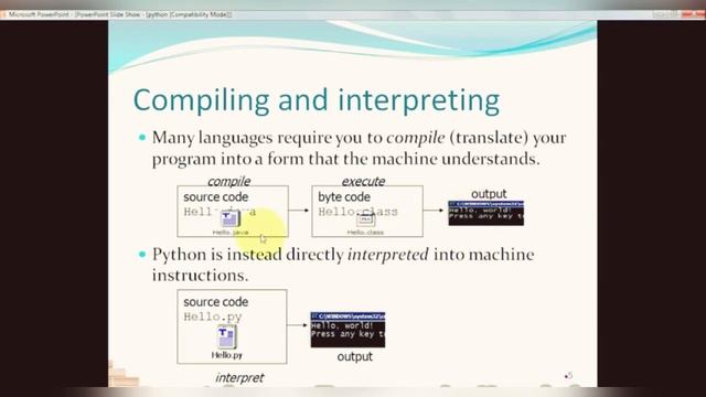 Installing Python For Absolute Beginners and Getting Started смотреть онлайн