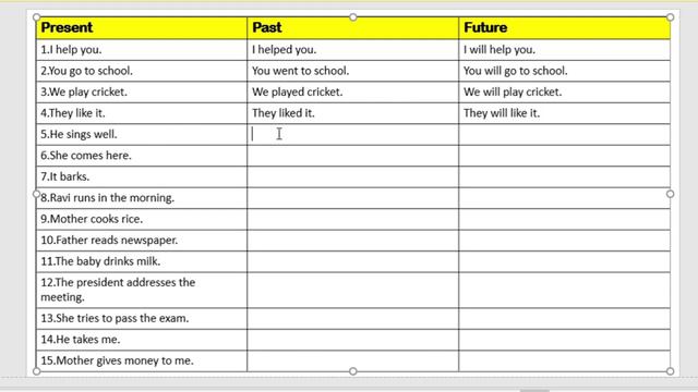 Question Form In Future Simple Tense | Grammar Class | Online Class| Go English Way смотреть онлайн