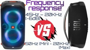 JBL BOOMBOX 3 VS JBL PARTYBOX 110 VERSUS VIDEO | BEST SPECS COMPARISON 2022