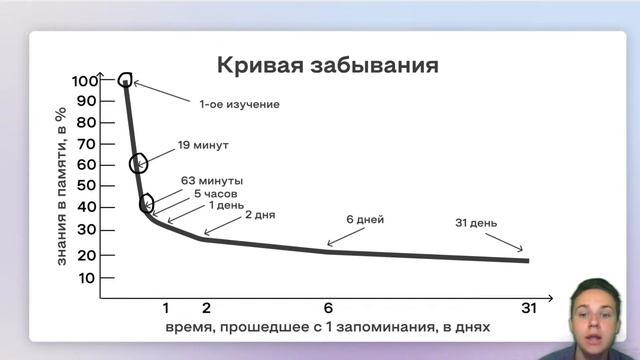 С чего начать подготовку к ЕГЭ по обществу 2023 смотреть онлайн