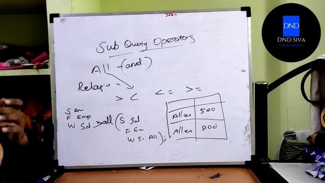 Sub Query Operators / SQL Tutorial Tamil / E-16 / #sqltutorialforbeginners #oraclesql #sqlserver