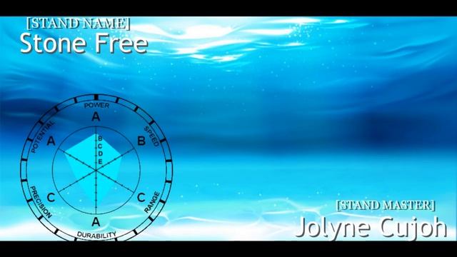 Бруно Буччеллати(Sticky Fingers) VS Джолин Куджо(Stone Free) смотреть онлайн