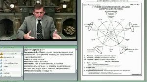 Технология умирания: дух смерти, река и сущность «Стикс» в организме. Вебинар В.М. Бронникова