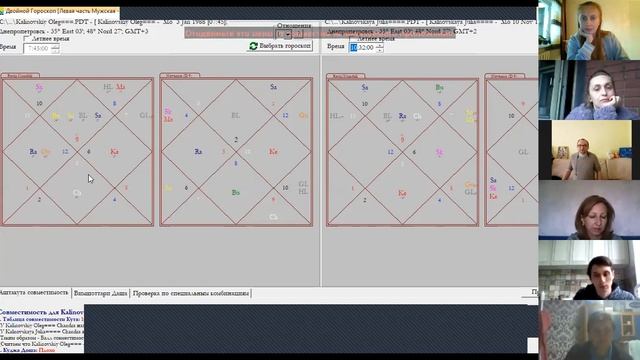 АВАУ Базовый курс "Основы Джйотиш" гр.2 тема: Совместимость" ч.2 20.05.20 смотреть онлайн