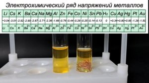 Реакция меди с нитратом железа (III) Cu + Fe(NO3)3