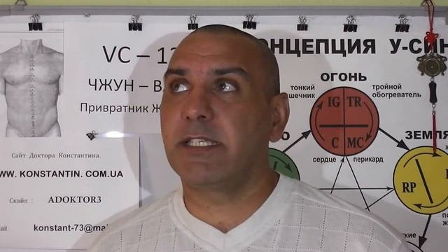 Судороги Желудка.