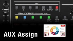 Универсальный аудио-видео микшер с онлайн трансляцией Roland VR-50HD MK II