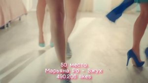 ТОП-100 КЛИПОВ БЛОГЕРОВ ПО ЛАЙКАМ ?.