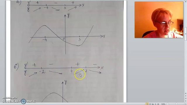 10 класс Исследование на монотонность Урок 1 смотреть онлайн