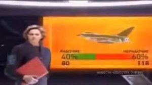 Иллюзия мощи армий Европы! Они есть только на бумаге!