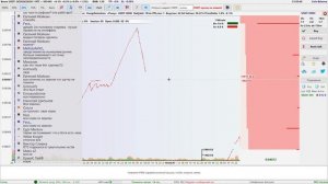 Механика рынка: все что нужно знать для скальпинга на Moonbot