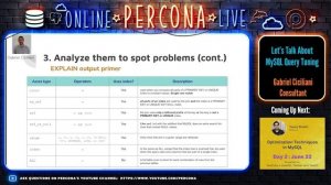 Let's Talk About MySQL Query Tuning - - Gabriel Ciciliani - Percona Community Live 2022