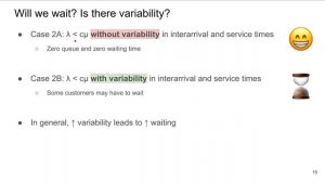 CB2201 – Lecture 7 – Part 2A The M/M/c Queueing Model & Service Capacity