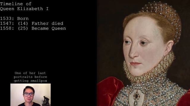 Elizabeth I in Real Life- YOUNG to OLD- With Animations- Mortal Faces смотреть онлайн