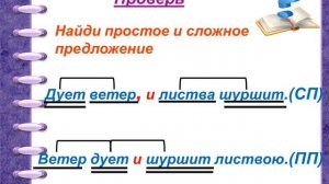 Русский язык 3 класс Синтаксис Учитель Канчурина Альбина Сулпановна