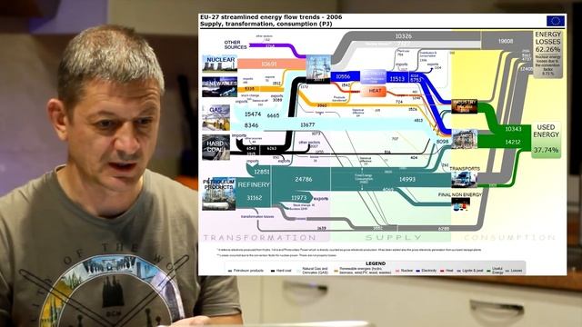 Глеб грин готовые проекты