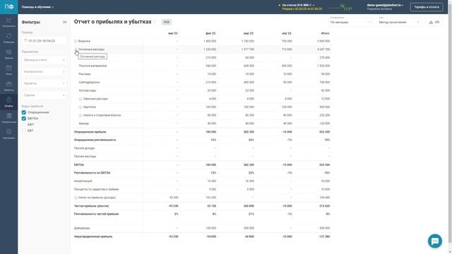 Что умеет сервис ПланФакт?
