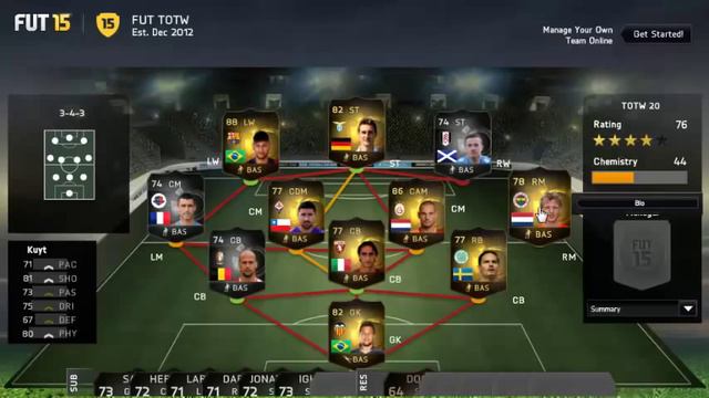 FIFA 15 - TOTW #20 FT. SIF NEYMAR, SIF SNEIJDER & IF ALVES смотреть онлайн