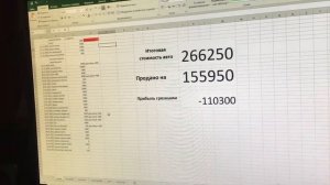 Авто разбор Итоги за 1 5 мес Бизнес с нуля