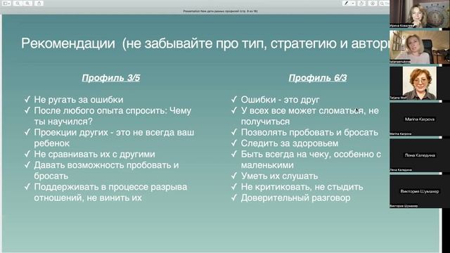 Дизайн Человека. Как профиль ребенка влияет на его жизнь, примеры ошибок воспитания и рекомендации❤
