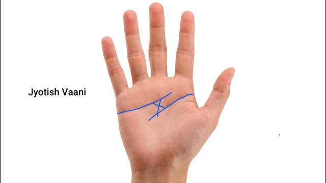 X Sign On Palm | क्या आपके हाथ में भी है रहस्यमयी "X" निशान ? Palmistry in Hindi смотреть онлайн