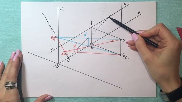 Перспективные изображения: принцип построения перспективы точки и прямой, понятие ФОКУС смотреть онлайн