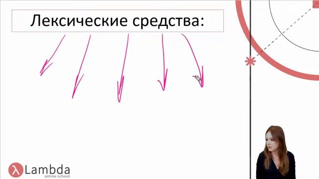 Задание №26. Средства выразительности