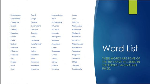 How to Say and Spell 183 English Words